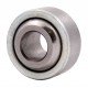 GXSW 6 [Fluro] Spherical Plain Bearing. Series K