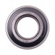 UC208 [BBC-R Latvia] Radial insert ball bearing