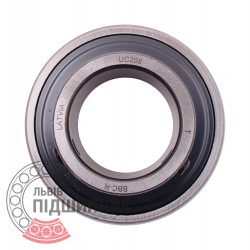 UC208 [BBC-R Latvia] Radial insert ball bearing