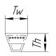 SPZ-1112 Lw [Bando] Вузькопрофільний вентиляторний ремінь / SPZ1112 Ld