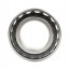 N215 [China] Cylindrical roller bearing